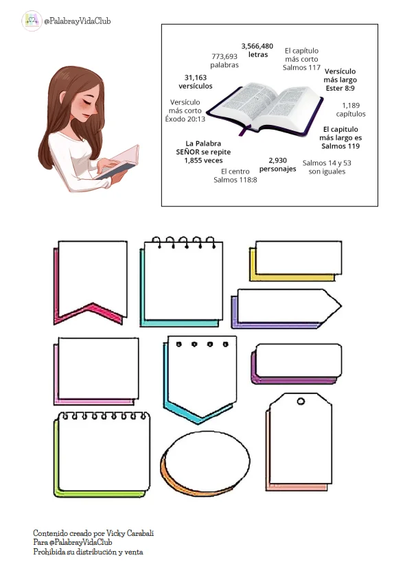 Plan de lectura bíblica: guía para leer la Biblia con planes anual, mes a mes y temáticos