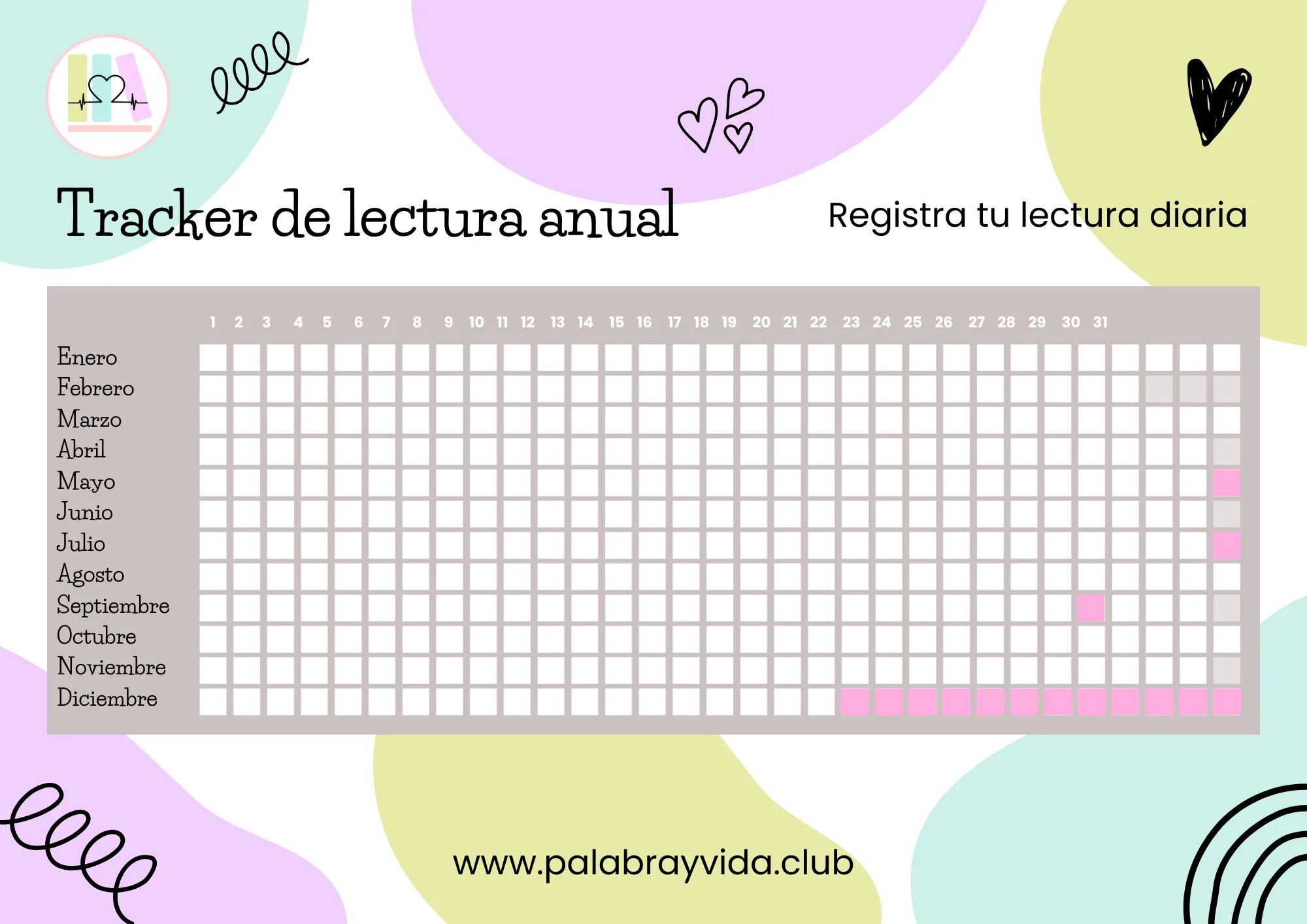Recursos gratuitos: colección de retos, plantillas y trackers para Biblia y devocionales