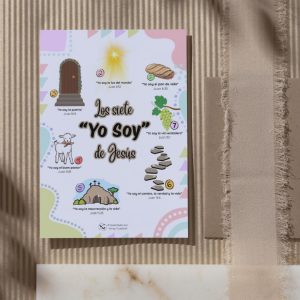Los siete YO SOY de Jesús