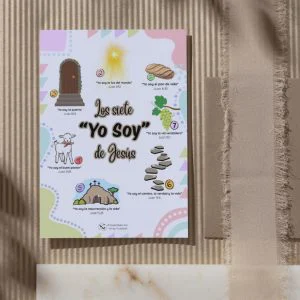 Imagen sobre Los siete Yo Soy de Jesús y su significado en los Evangelios.