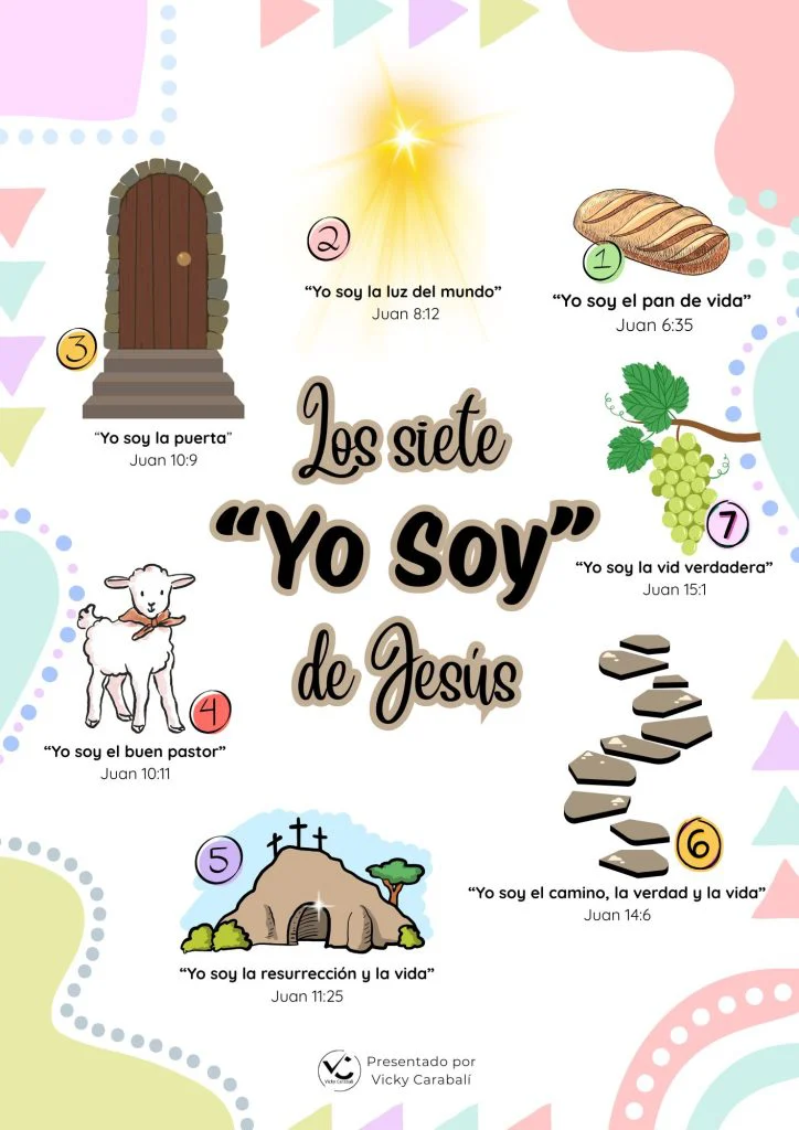 Recursos gratis para fortalecer la vida cristiana: retos, plantillas y trackers
