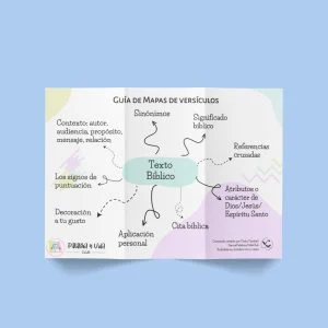 Guía mapas de versículos: exploración de referencias y ubicaciones en la Biblia