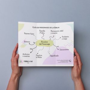 Guía biografía de personajes bíblicos